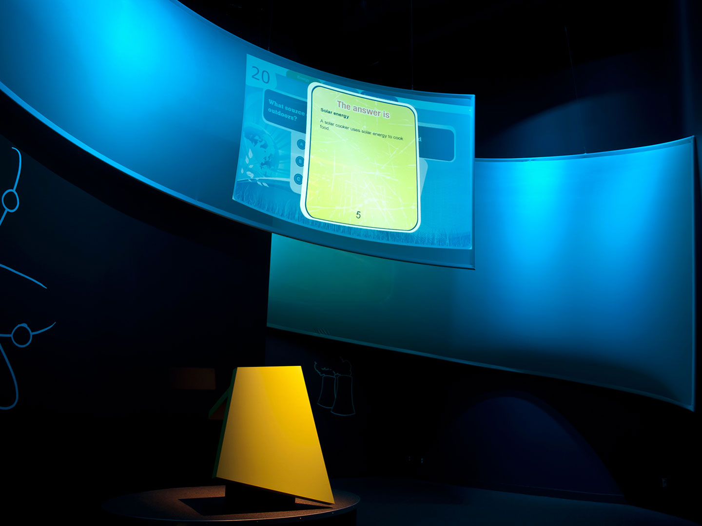 Exposition &Eacute;nergia